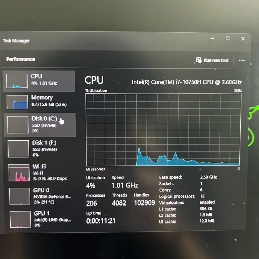 Razerblade 15 RTX 3060 1.5TB